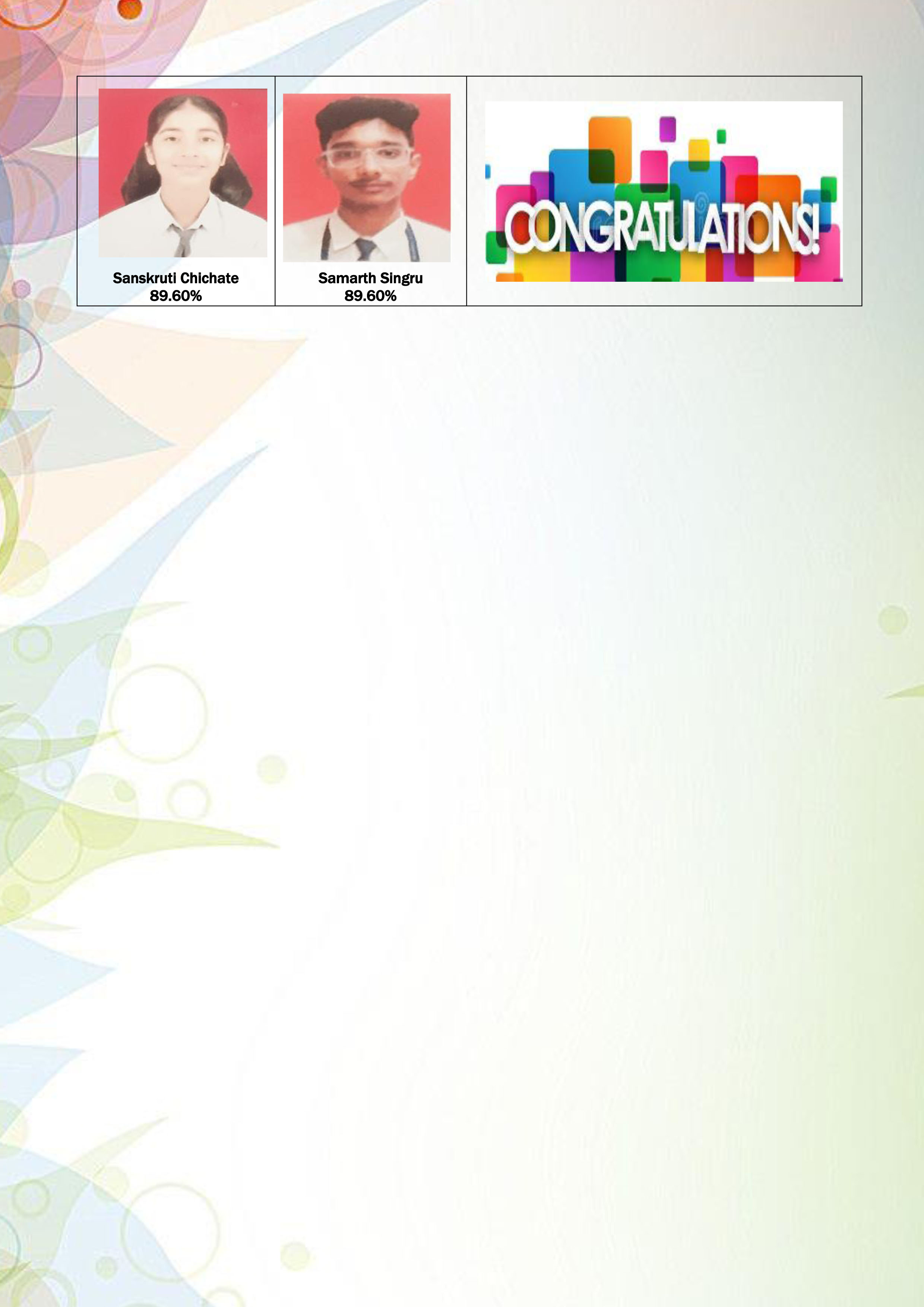 BLVN - X result 2026